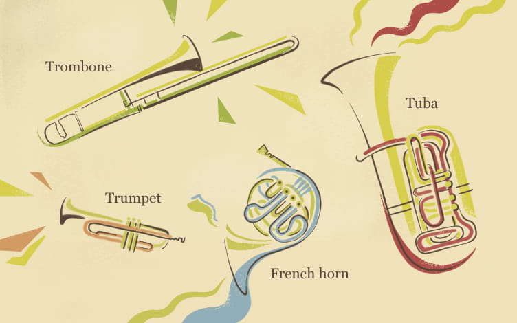 Lahat tungkol sa Western orchestraLahat tungkol sa Western orchestra  